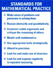 Standards for Mathematical Practice Standards for Mathematical Practice